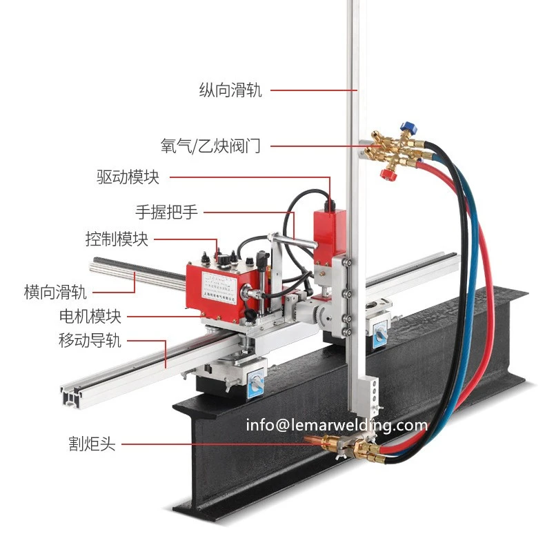 H Beam Cutting Machine