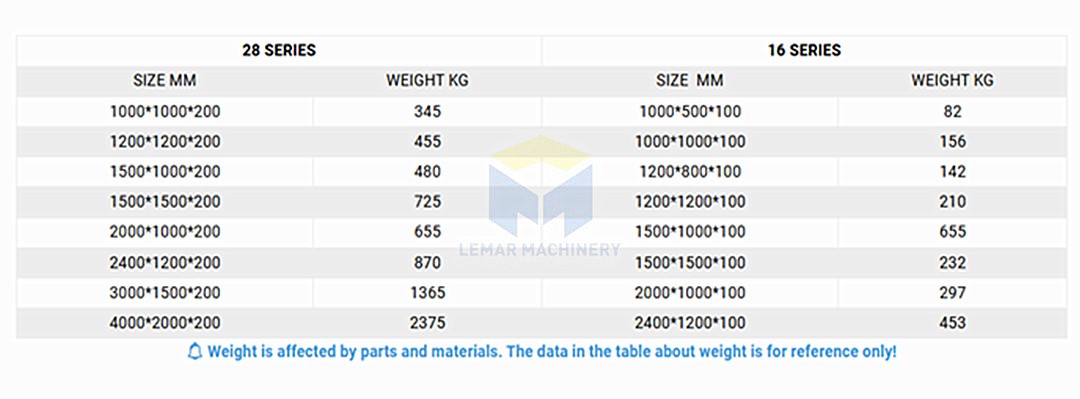 Jig Welding Table Jig Welding Table